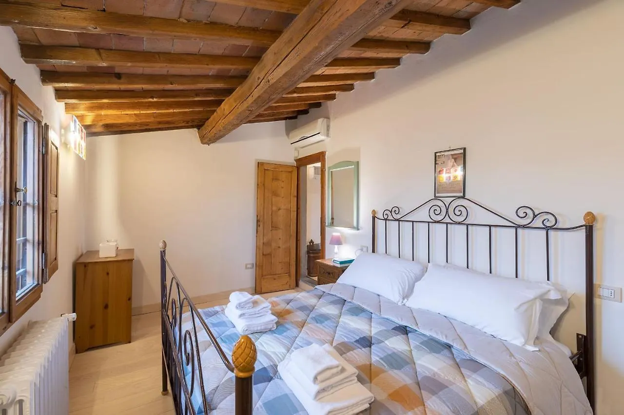 San Zanobi Nest In Central Florence 0*,