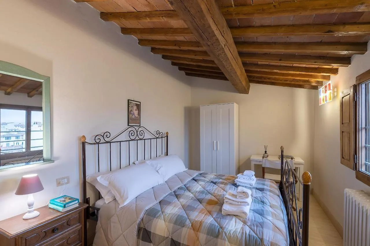 San Zanobi Nest In Central Florence Apartment